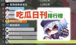 娱乐吃瓜公司排名榜单,揭秘幕后势力排名